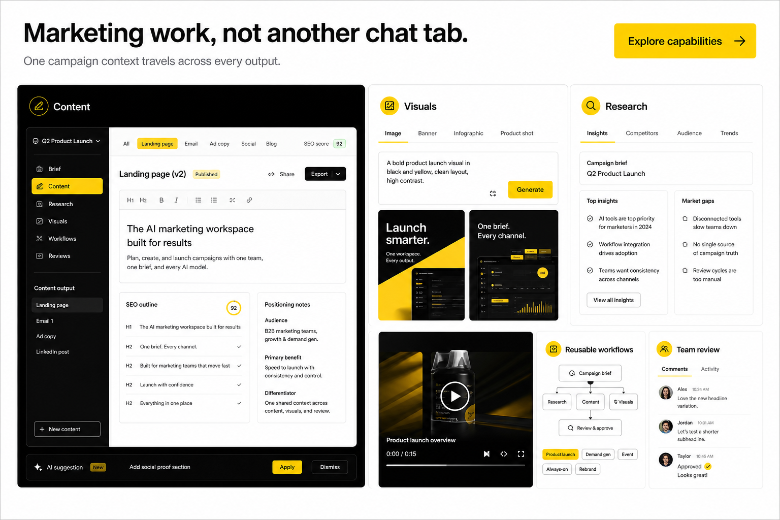 Capabilities section concept with image-led cards for content, research, visuals, workflows, and team review