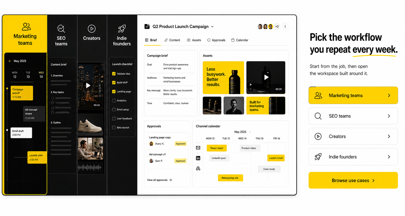 Use cases section concept showing audience workflows for marketing teams, SEO teams, creators, and founders